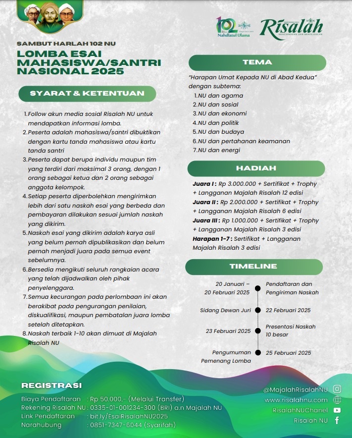 Majalah Risalah NU Gelar Lomba Essay Tingkat Mahasiswa Tahun 2025 risalah_nu.jpg