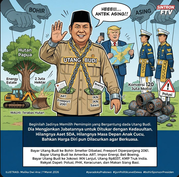 Paradoks Kekuasaan: Menang Berkat Bohir, Berkuasa Demi Bayar Utang Budi