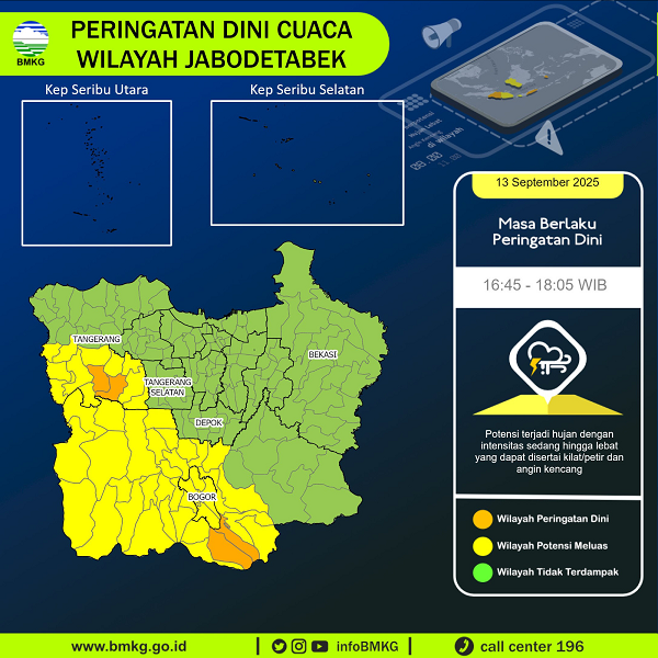 Musim Hujan Lebih Cepat, Ada Ancaman Bahaya Hidrometeorologi Sekaligus Peluang untuk Pertanian